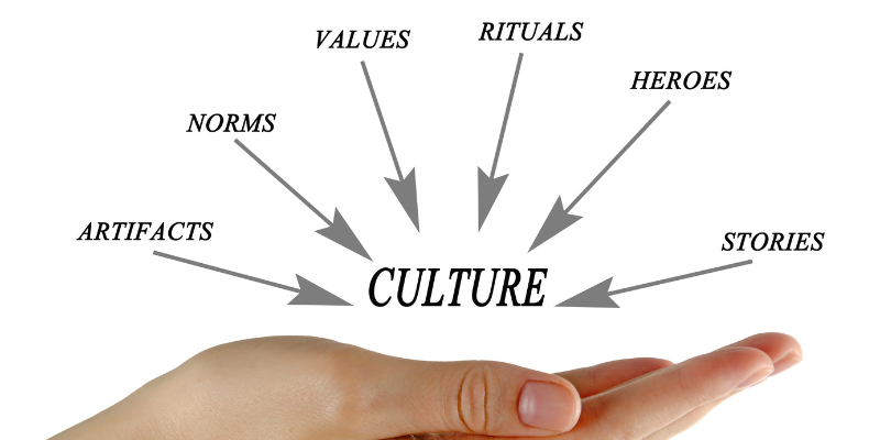 Factor cultural en una repatriación internacional: es vital